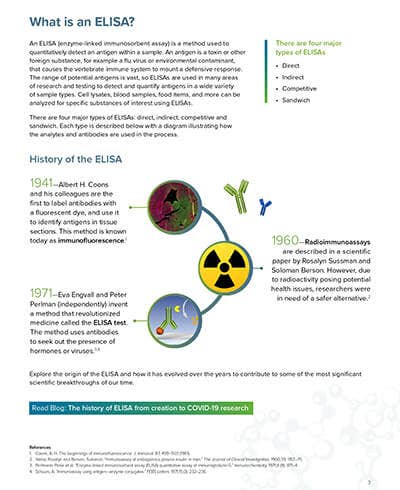 What is an ELISA