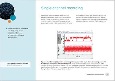 Single Channel Recording