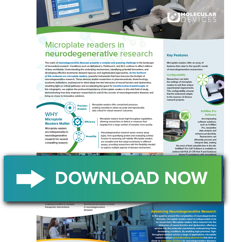 neurodegenerative research with microplate readers