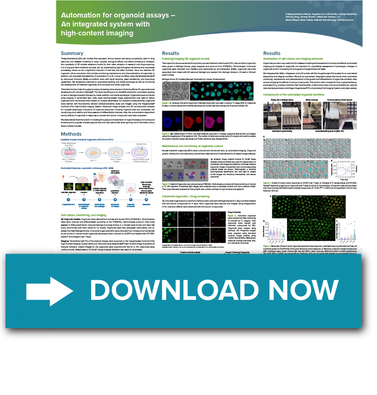 Automation for organoid assays – An integrated system with high-content imaging