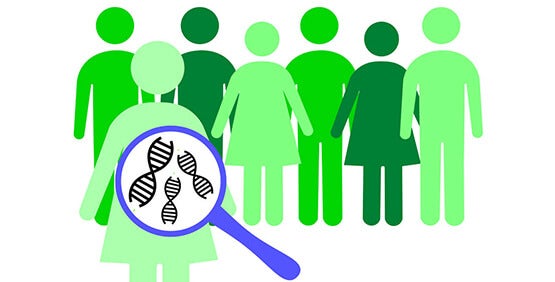 La genotipizzazione SNP è un processo per l’analisi delle differenze genetiche tra gli individui