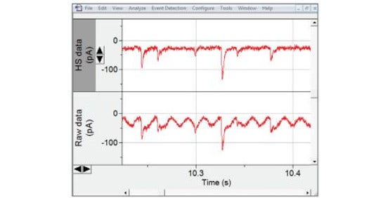 La tecnologia HumSilencer consente singole misurazioni accurate in registrazioni su cellula intera