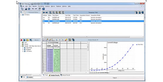 Analisi dei dati in batch