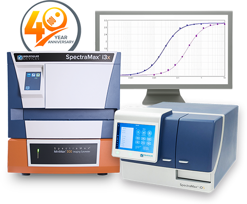 Lettori per micropiastre SpectraMax® e software SoftMax® Pro