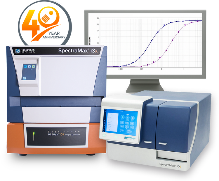 Lettori per micropiastre SpectraMax® e software SoftMax® Pro