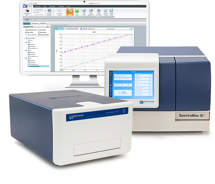Lettori per micropiastre SpectraMax e software SoftMax Pro