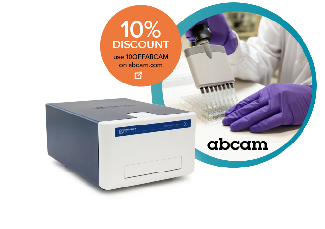 Kit ELISA SimpleStep di Abcam