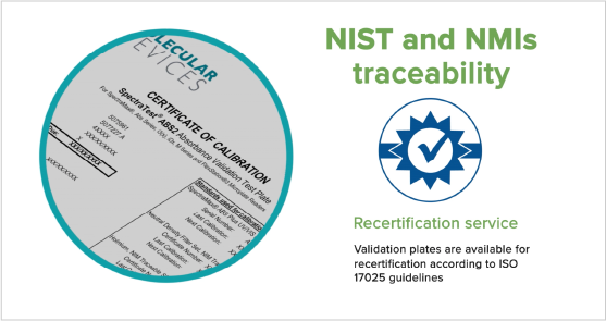 Tracciabilità secondo il nist e gli nmi