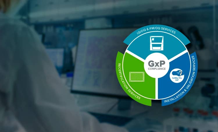 Soluzioni di validazione e conformità GxP