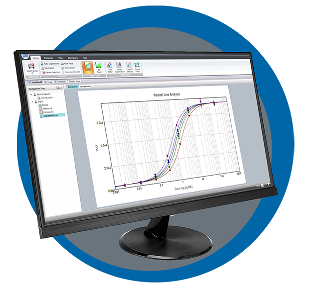 Software SoftMax Pro GxP