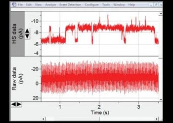 HumSilencer abilitato, misurazioni del segnale di CNCA2
