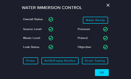 Controllo dell’immersione in acqua