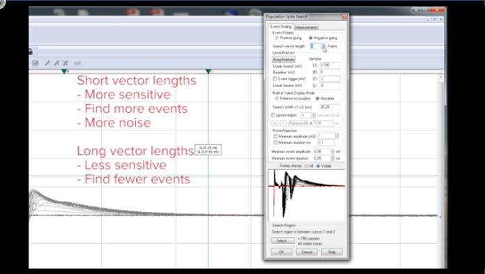 Population Spike Analysis in pCLAMP 11