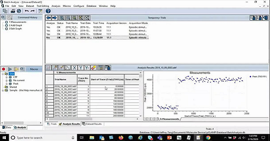 Save your time on data analysis